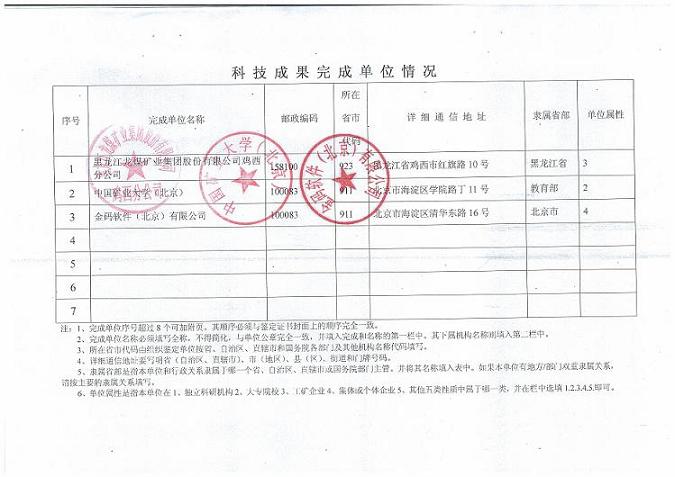 东海煤矿三维通风动态仿真模系统项目通过国家