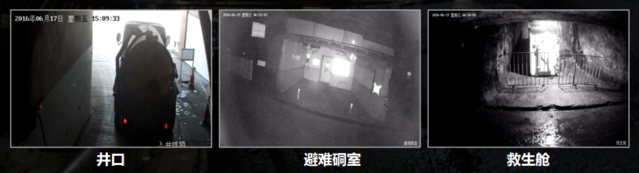 工作场所抓拍、考勤及人员违规操作监测系统