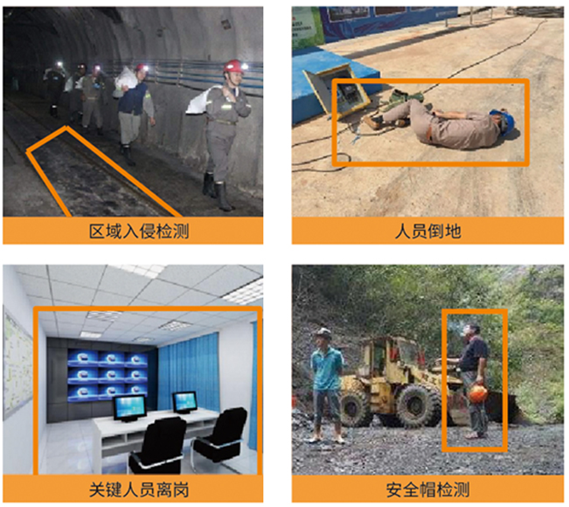事故隐患智能视觉在线排查系统